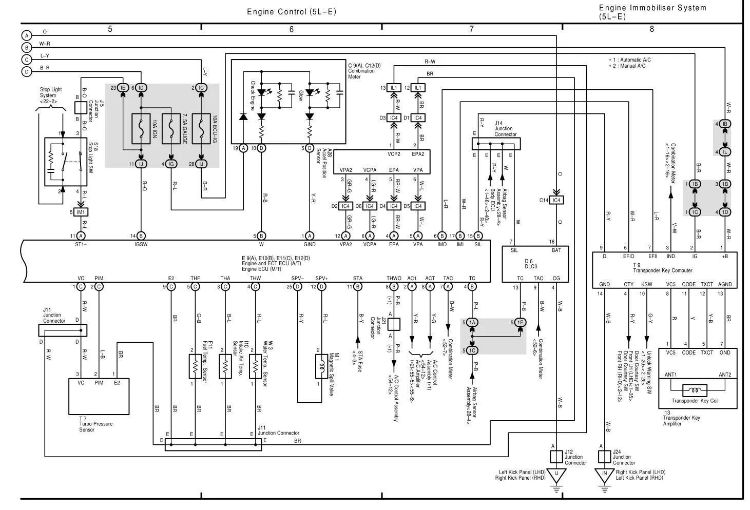 Распиновка прадо 120 PINOUT Toyota Lexus - Схемы подключения блоков для перепрограммирования - Форум 