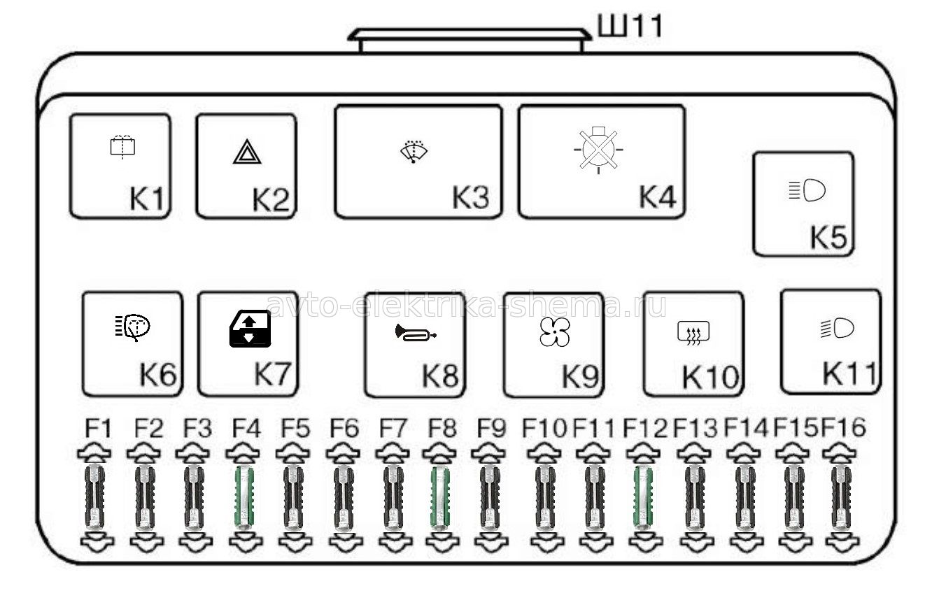 Распиновка предохранителей 2109 Схема электрооборудования автомобилей ВАЗ-2109