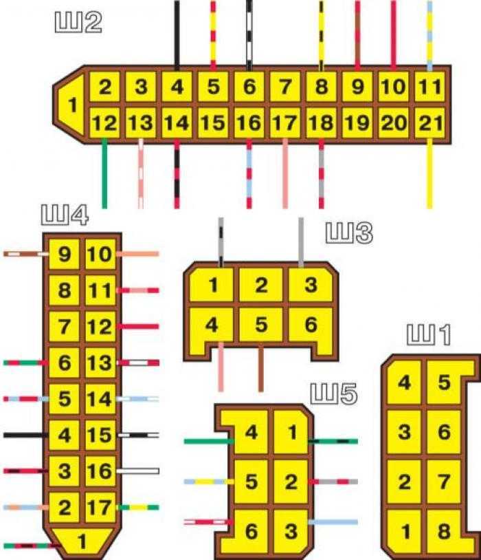 Распиновка предохранителей 2110 Ваз 2110 монтажный блок предохранителей схема - край авто