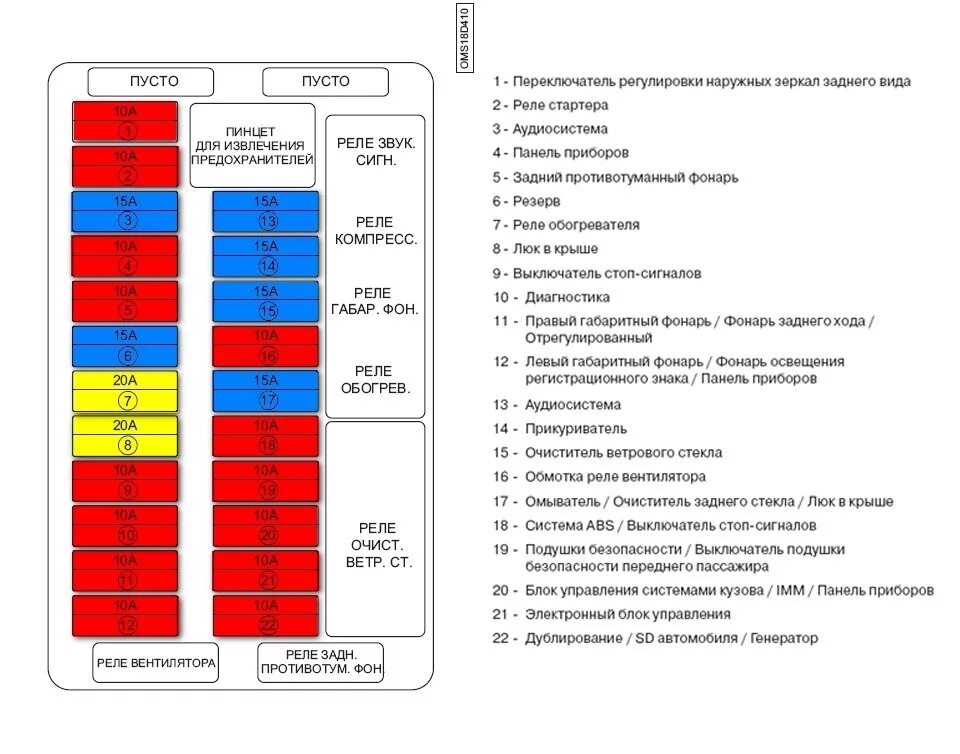 Распиновка предохранителей Одно лечим, другое калечим - Chery Indis, 1,3 л, 2011 года визит на сервис DRIVE