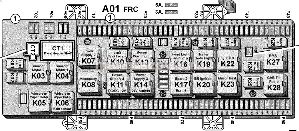 Распиновка предохранителей Схема реле вольво фш 13 - КарЛайн.ру