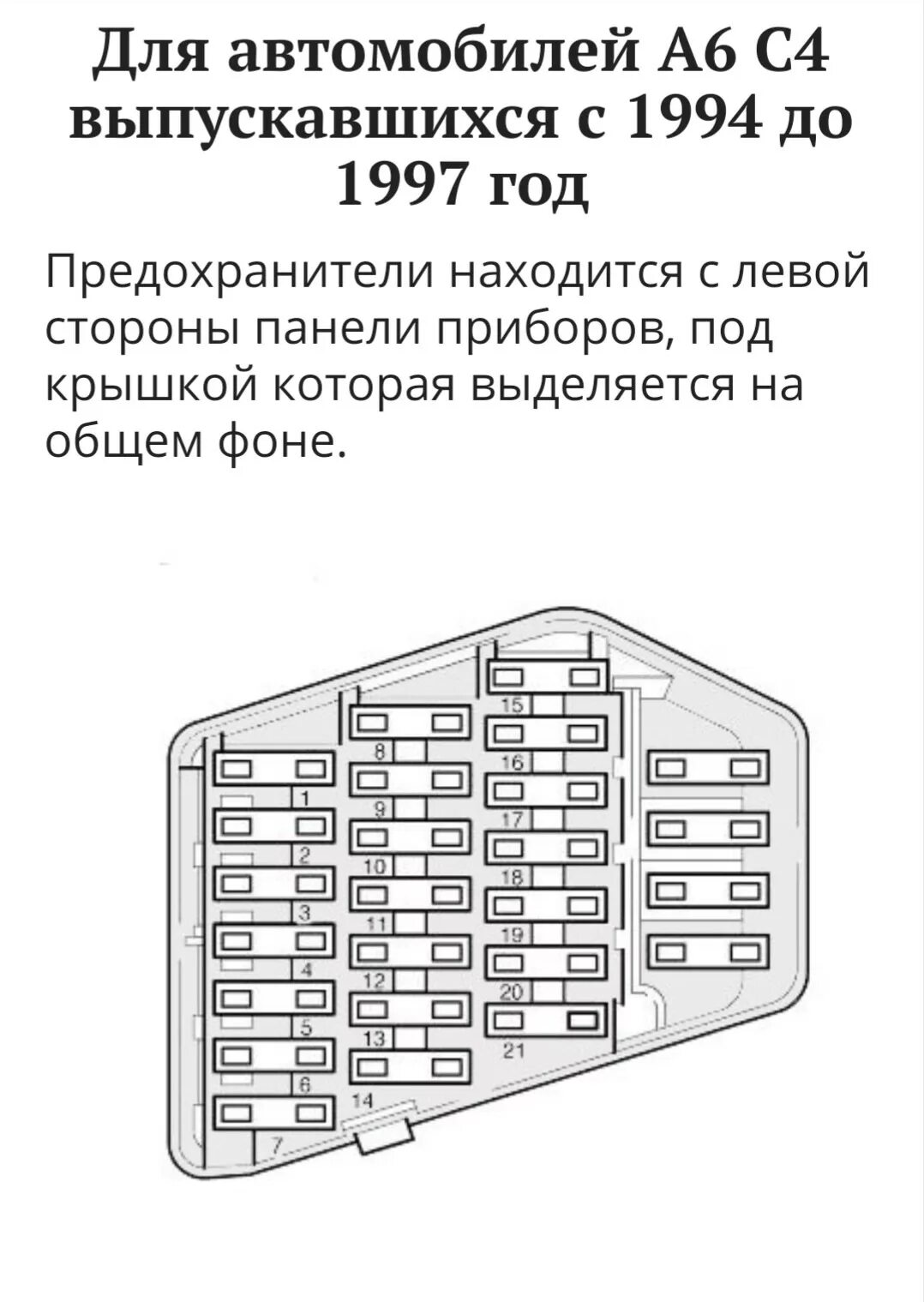 Распиновка предохранителей ауди Предохранители и рэле часть 2. - Audi 100 (C4), 2,6 л, 1994 года электроника DRI