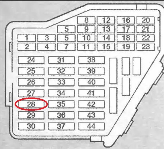 Распиновка предохранителей ауди #24 Экстренная замена топливного насоса - Audi A4 (B5), 1,8 л, 1995 года своими 