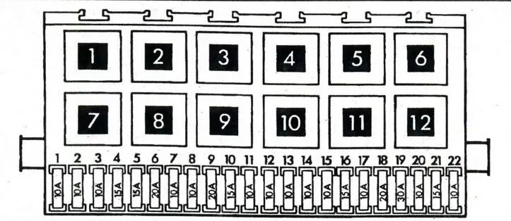 Распиновка предохранителей б3 Появились неисправности. Passat b3 - Volkswagen Passat B3, 1,8 л, 1992 года свои