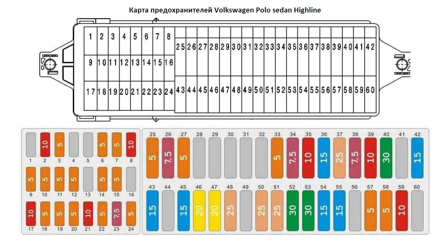 Распиновка предохранителей фольксваген Схема предохранителей фольксваген поло 2008 года - фото