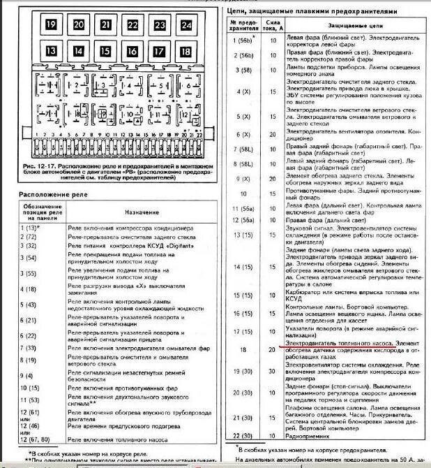 Распиновка предохранителей фольксваген Программируемое реле дворников 99 на VW - Volkswagen Transporter T4, 2,4 л, 1993