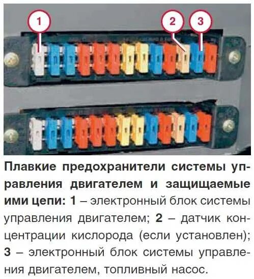 Распиновка предохранителей газель бизнес Картинки ПРЕДОХРАНИТЕЛЬ ЗАДНИХ ГАБАРИТОВ ГАЗЕЛЬ