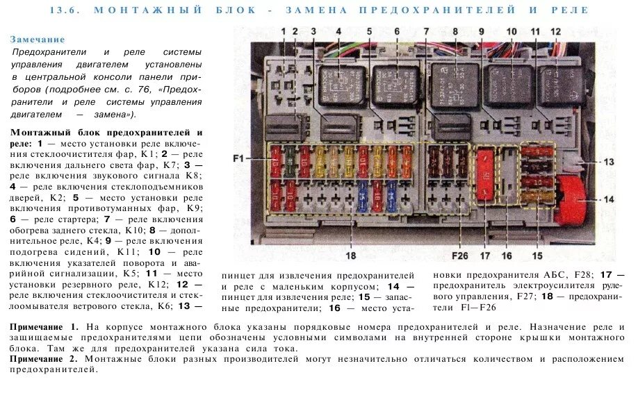 Распиновка предохранителей калина Волшебный дождь! - Lada Калина хэтчбек, 1,6 л, 2007 года наблюдение DRIVE2