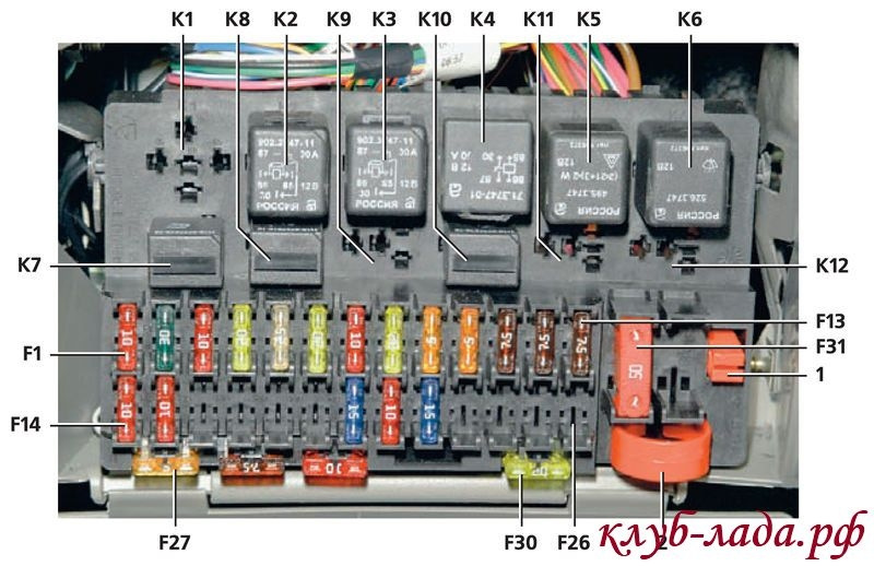 Распиновка предохранителей калина 57. Реле поворотов и аварийной сигнализации. - Lada Калина хэтчбек, 1,6 л, 2013 