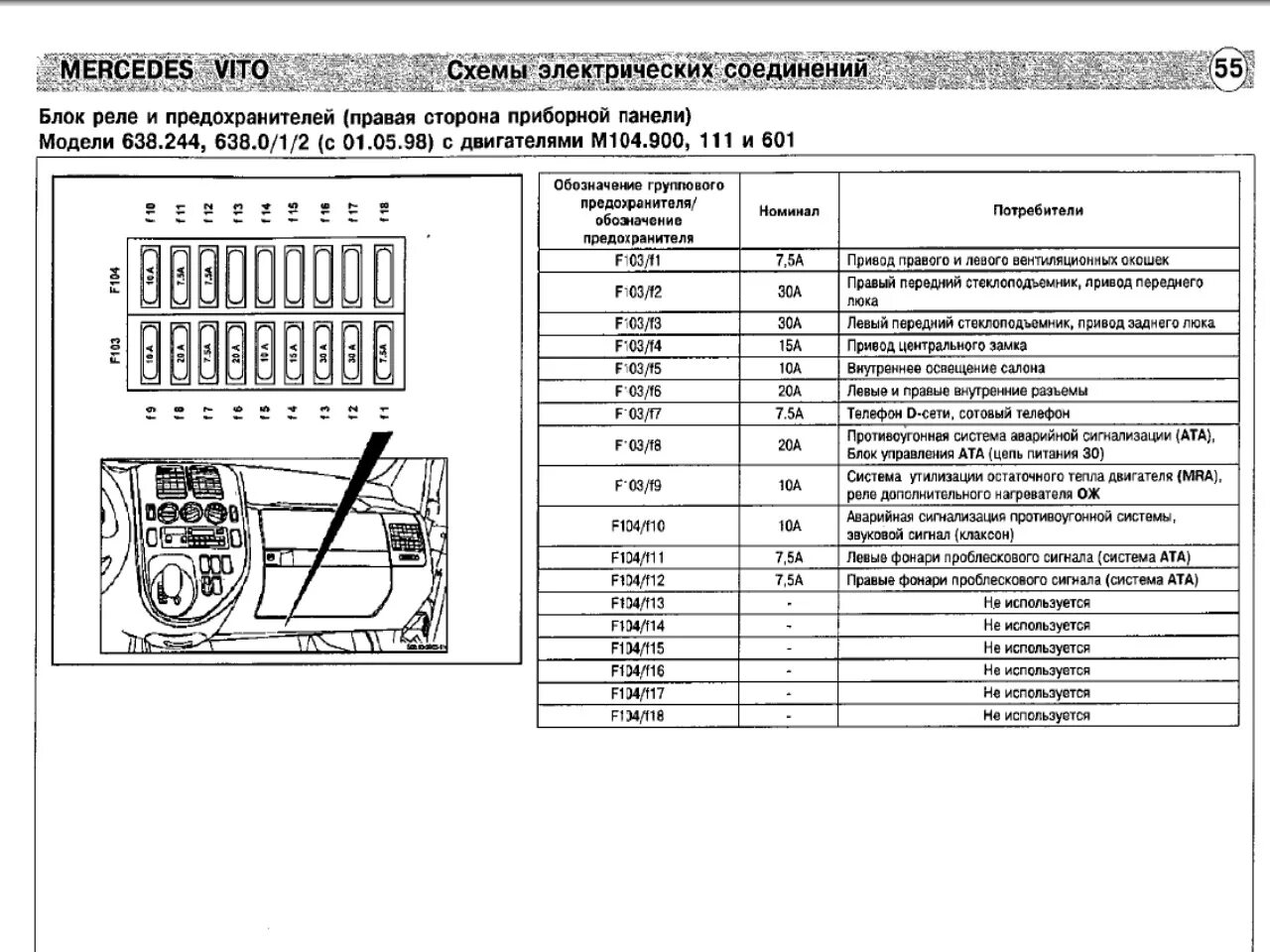 Распиновка предохранителей мерседес Итак очередная поломка)))) - Mercedes-Benz Vito (1G), 2,3 л, 2000 года поломка D