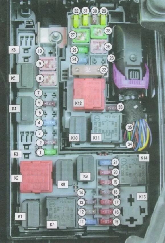 Распиновка предохранителей опель Реле в блоке предохранителей - Opel Meriva (B), 1,4 л, 2012 года электроника DRI