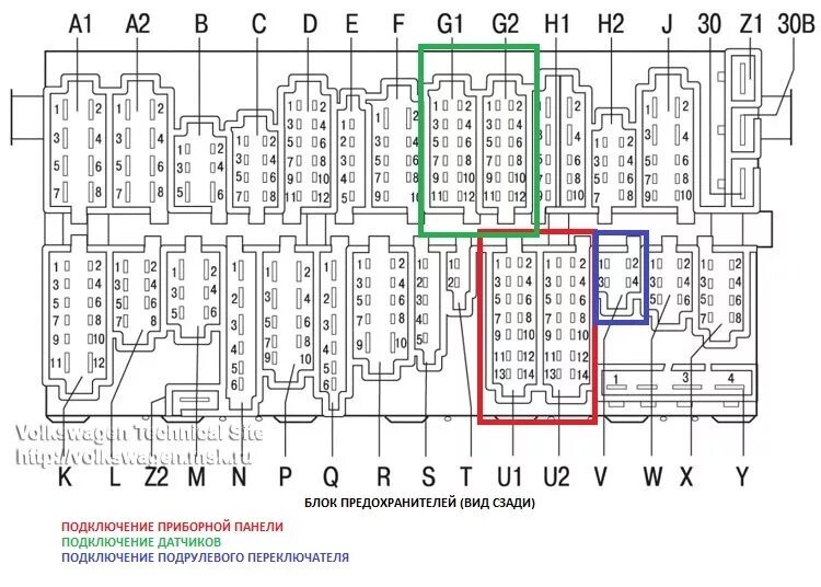 Распиновка предохранителей пассат б3 Подключение MFA на 1.9TDI 1Z - Volkswagen Golf Mk3, 1,9 л, 1994 года своими рука