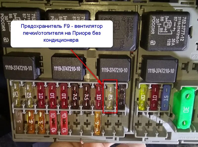 Распиновка предохранителей приора Приора где находятся предохранитель печки