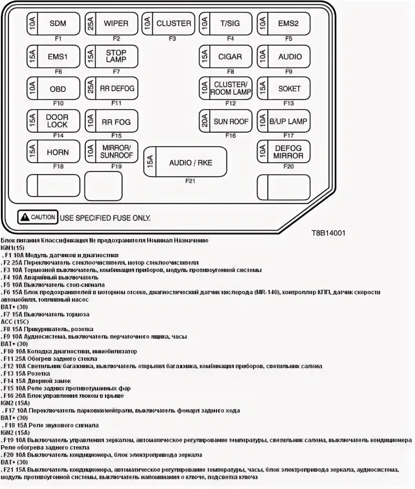 Промывка топливных форсунок инжектора - Chevrolet Aveo 5-door (1G), 1,5 л, 2008 