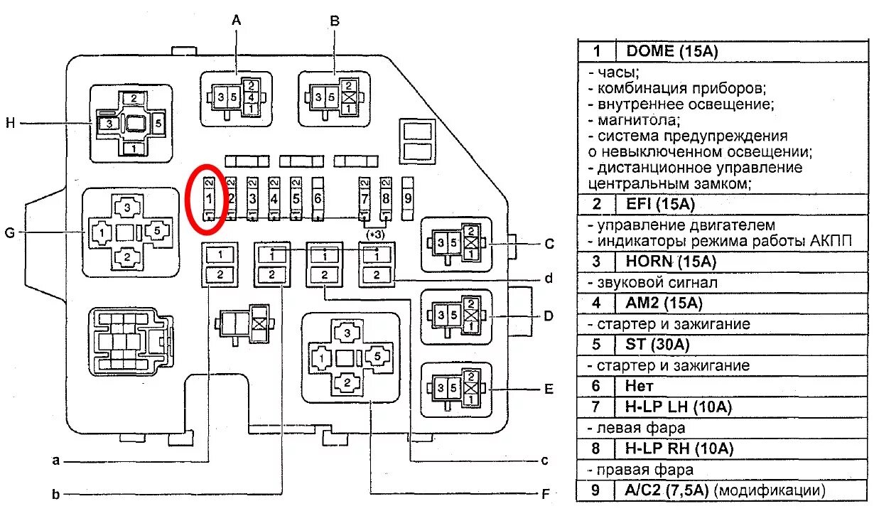 Распиновка предохранителей тойота Картинки ПРЕДОХРАНИТЕЛИ ТОЙОТА ВИТЦ