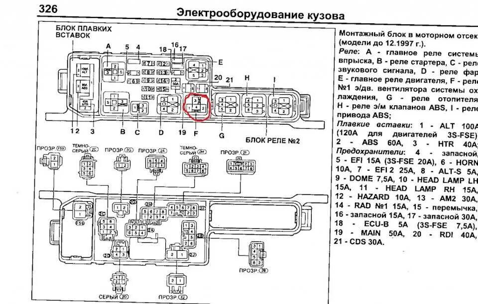 Распиновка предохранителей тойота Схема предохранителей тойота ипсум 10 кузов - фото - АвтоМастер Инфо