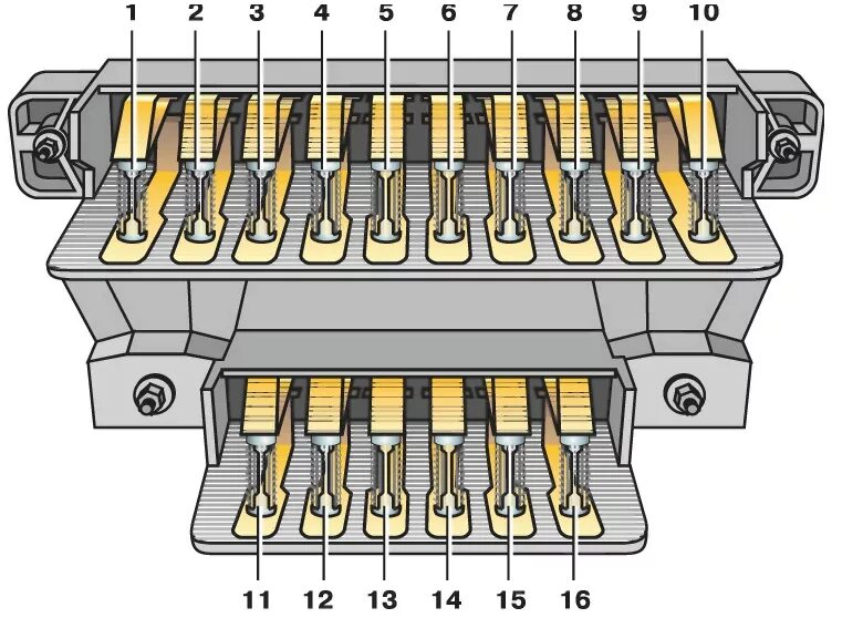 Распиновка предохранителей ваз 21 21 Старый блок предохранителей ваз 2106 - Lada 21061, 1,6 л, 1995 года просто так D