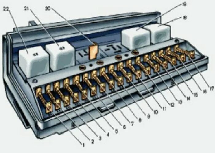 Распиновка предохранителей ваз 2107 Electrical wiring diagrams for VAZ-2105 "Zhiguli" Download Free