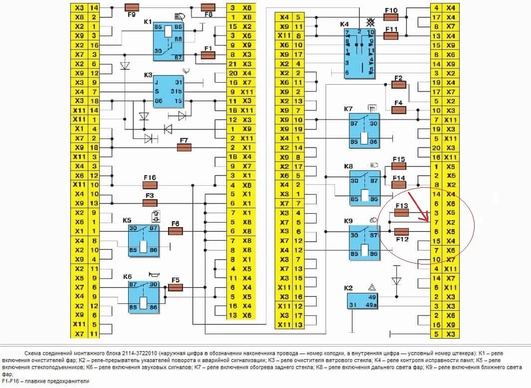 Распиновка предохранителей ваз 2114 Электрокорректор фар - Lada 2115, 1,5 л, 2005 года электроника DRIVE2