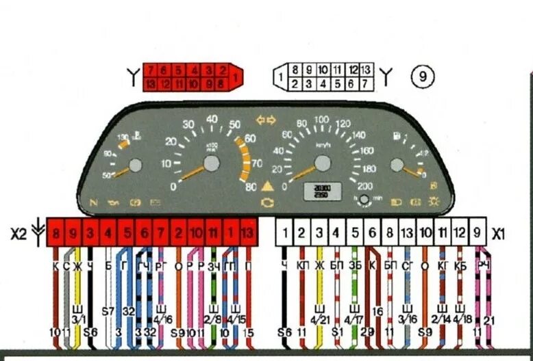 Распиновка приборных панелей ВАЗ 2109 - 2115 - DRIVE2