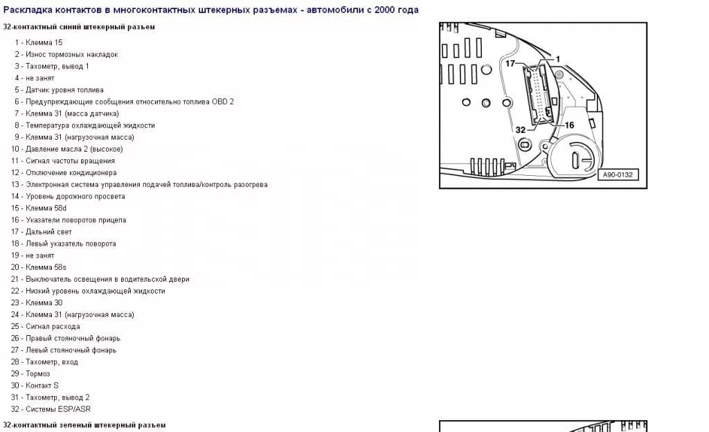 Распиновка приборной панели ауди Альбом: разъемы приборки Ауди Клуб Россия