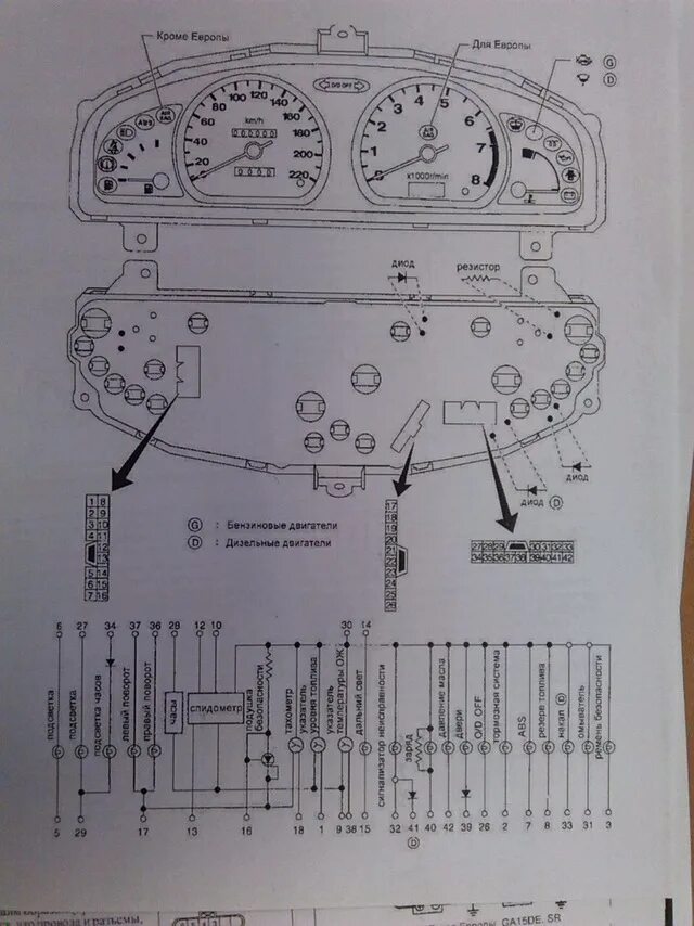 Распиновка приборной панели ниссан Приборка - DRIVE2