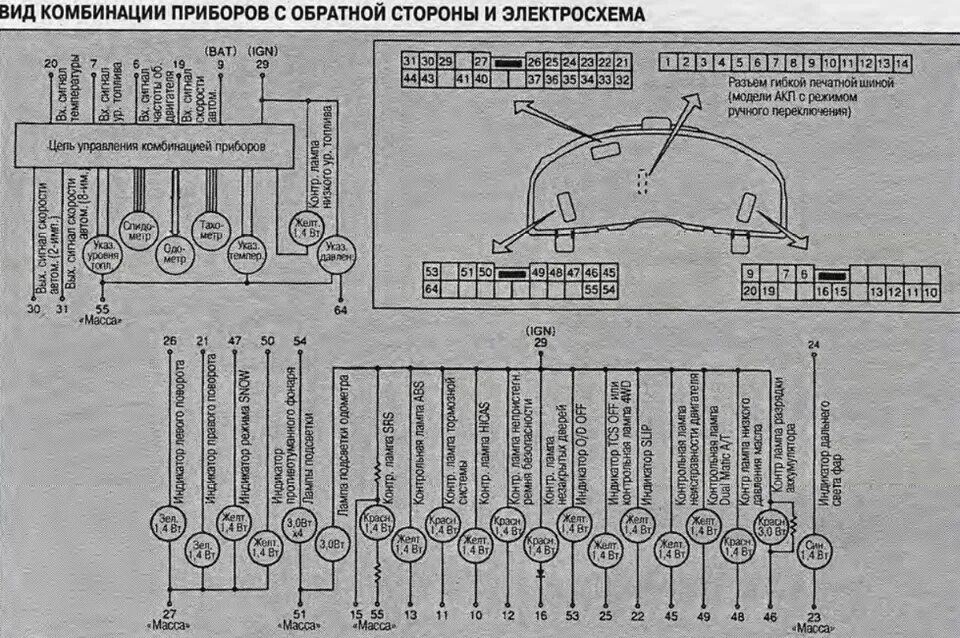 Распиновка приборной панели ниссан Отсечка 3500. - Nissan Skyline (R34), 1,6 л, 2000 года просто так DRIVE2