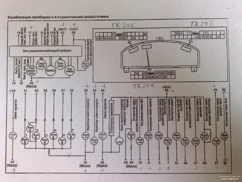 Распиновка приборной панели ниссан установка спидометра - Nissan Sunny (B15), 1,5 л, 2003 года своими руками DRIVE2