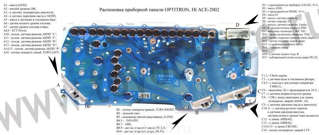 Распиновка приборной панели тойота Приборная панель - Страница 21 - Клуб любителей микроавтобусов и минивэнов