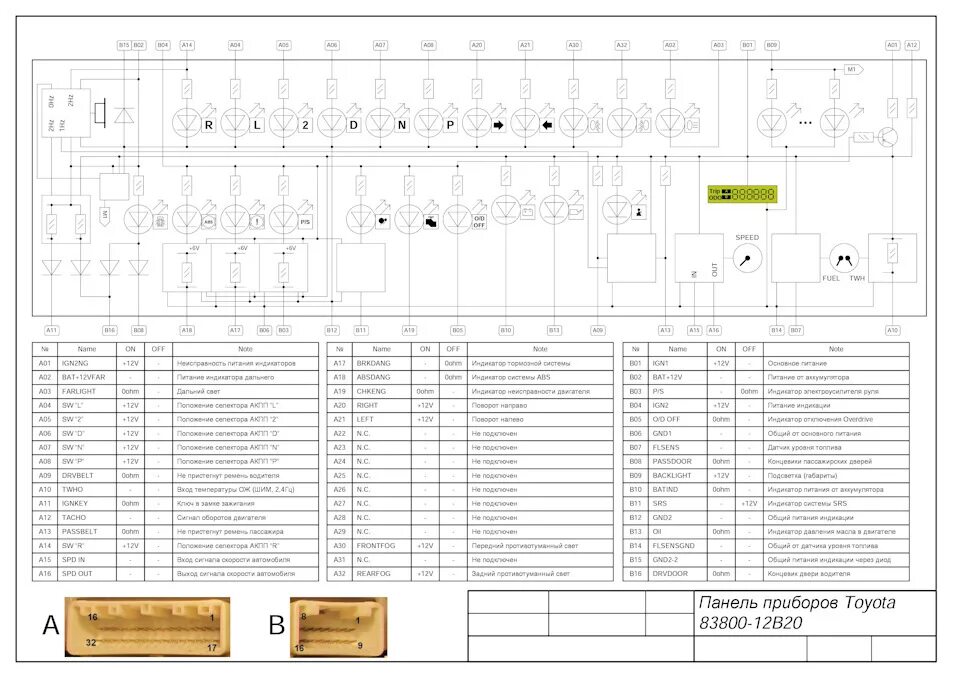 Распиновка приборной панели тойота Схемы приборок Fielder - Runx - Allex - Corolla - Toyota Corolla RunX, 1,5 л, 20