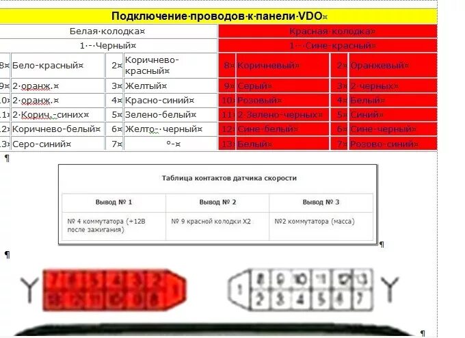 Распиновка приборной панели ваз 2114 Щиток приборов от 2110 VDO - Lada 21093, 1,5 л, 1998 года стайлинг DRIVE2