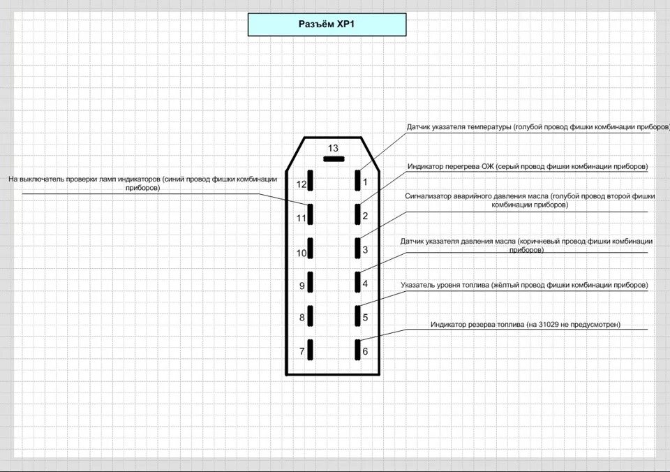 Распиновка приборов газель схемы подключения приборки от 3110 ))) - ГАЗ 31029, 2,4 л, 1993 года электроника
