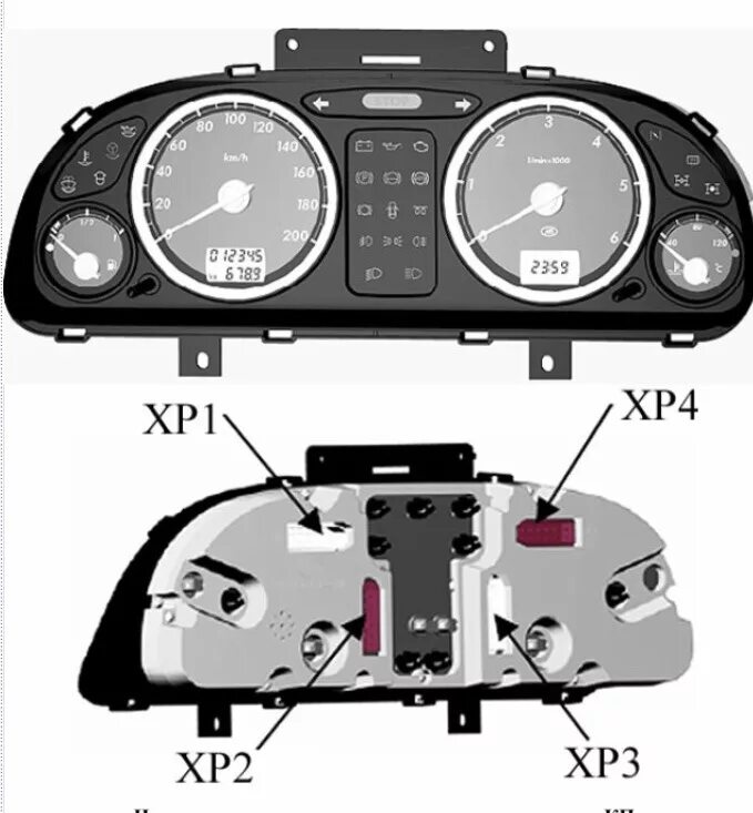Распиновка приборов газель Замена щитка приборов СО на НО - ГАЗ Соболь, 2,4 л, 2001 года стайлинг DRIVE2