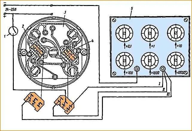 Распиновка приборов камаз MAZ instrumentation