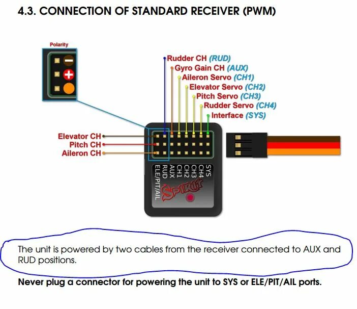 Распиновка приемника Dedicated RX using BEC with 2 power leads? - HeliFreak