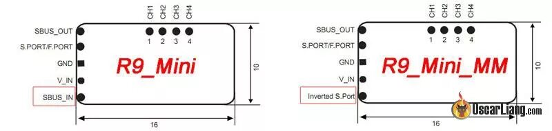 Распиновка приемника Неинвертированный сигнал SBUS и SmartPort телеметрии на приемниках FrSky RCDetai