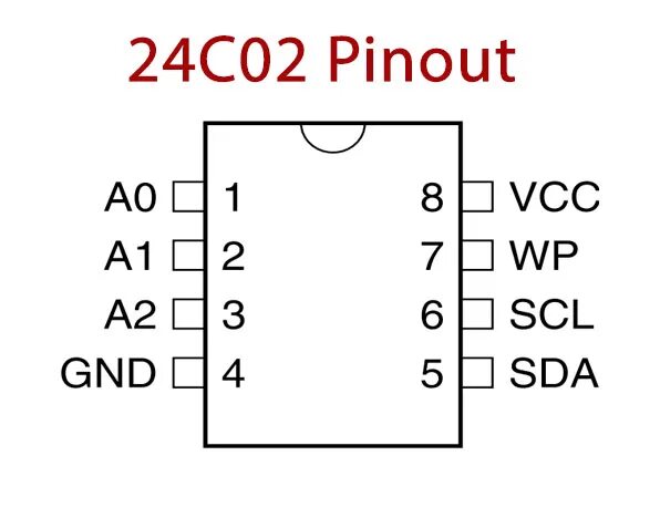 Распиновка пример 24C02P 256x8 Serial CMOS EEPROM - Datasheet