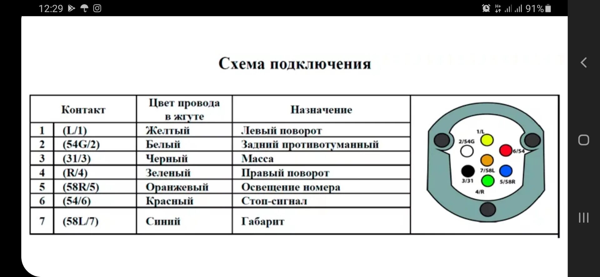 Распиновка прицепного Розетка фаркопа - Nissan Pathfinder (3G), 2,5 л, 2008 года электроника DRIVE2