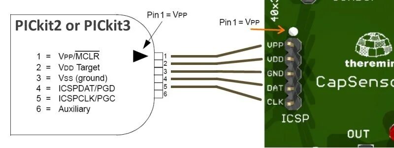 Распиновка программатора PIC programming theremino