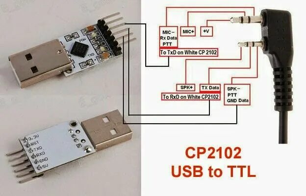 Распиновка программатора Pin by Paul Atradies on electronics Ham radio, Amateur radio, Radio communicatio