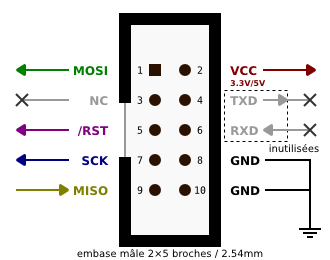 Распиновка программатора USBAsp USB SPI AVR - программатор Электронные компоненты и принадлежности АлиЭкс