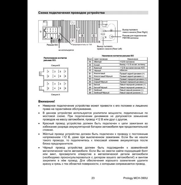 Распиновка пролоджи Prology-mch-380u. Фотография из альбома Prology. - 15 из 23 ВКонтакте