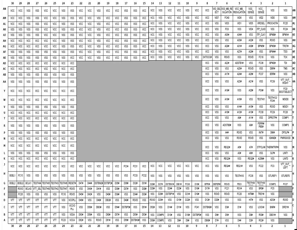 Распиновка процессора Ликбез: Процессоры intel - глобальный FAQ (06.12.2011)