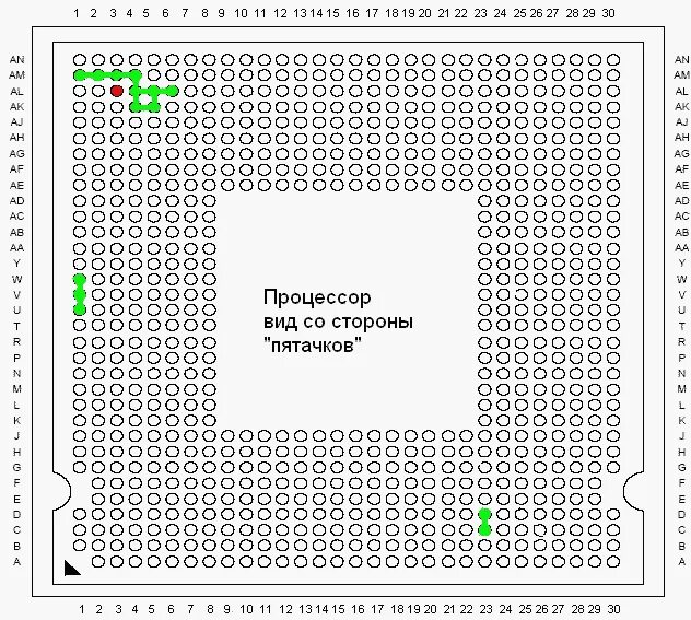 Распиновка процессора Ответы Mail.ru: Как заставить понимать материнки 4 ядра на p945