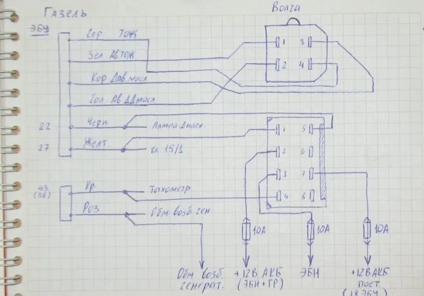 Распиновка проводки газель Схема подключения мозгов на газель - 92 фото