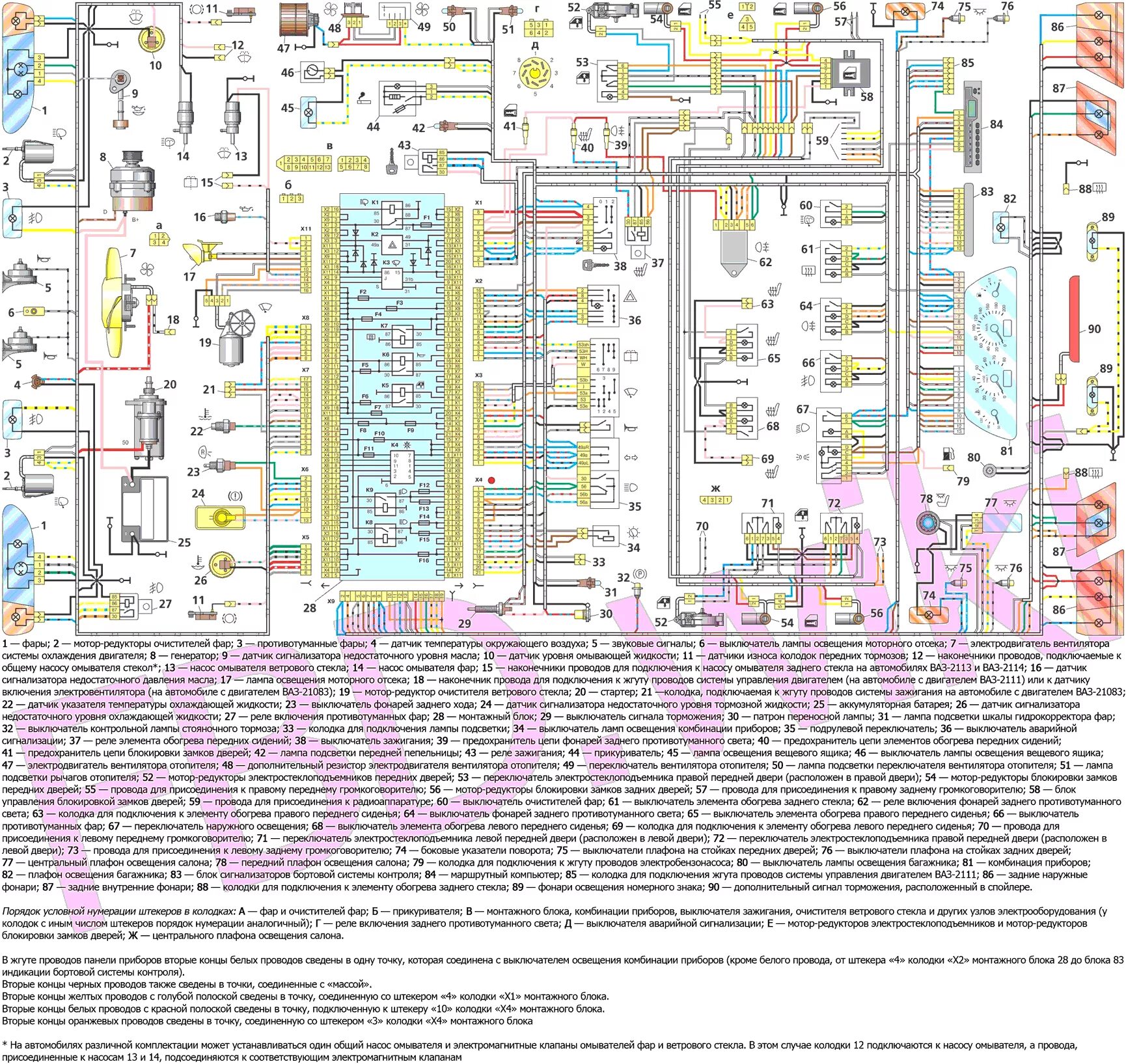 Распиновка проводки ваз Схемы электрооборудования ВАЗ 2113 / 2114 / 2115