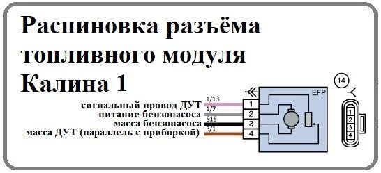 Распиновка проводов бензонасоса Электросхемы автомобилей ВАЗ подробно Часть 2 - DRIVE2