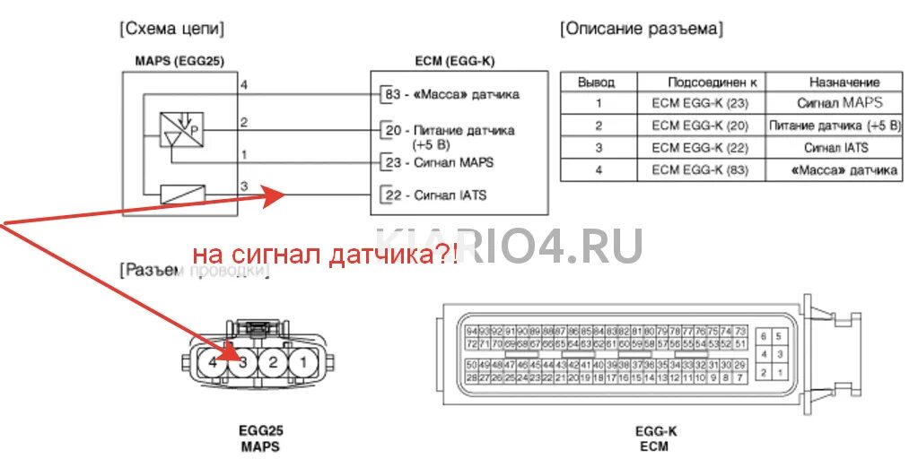 Распиновка проводов датчика Контент klim42 - Автомобильный Портал oktja.ru