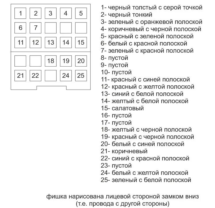 Распиновка проводов двери Замена крыла и ремонт проводки двери - Honda Prelude (BB5, BB6, BB7, BB8, BB9), 