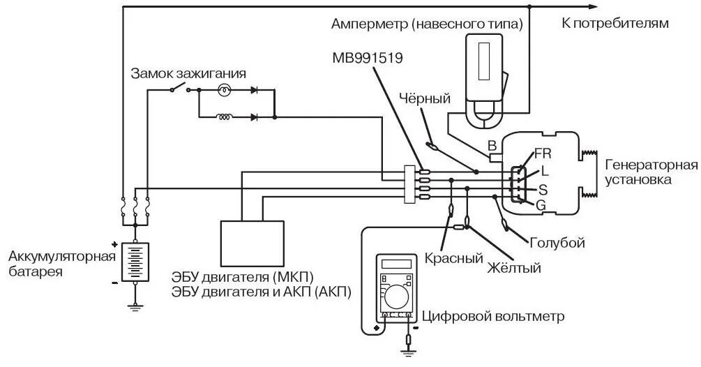 Распиновка проводов генератора Генератор Mitsubishi